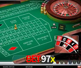 Security Systems bet97x